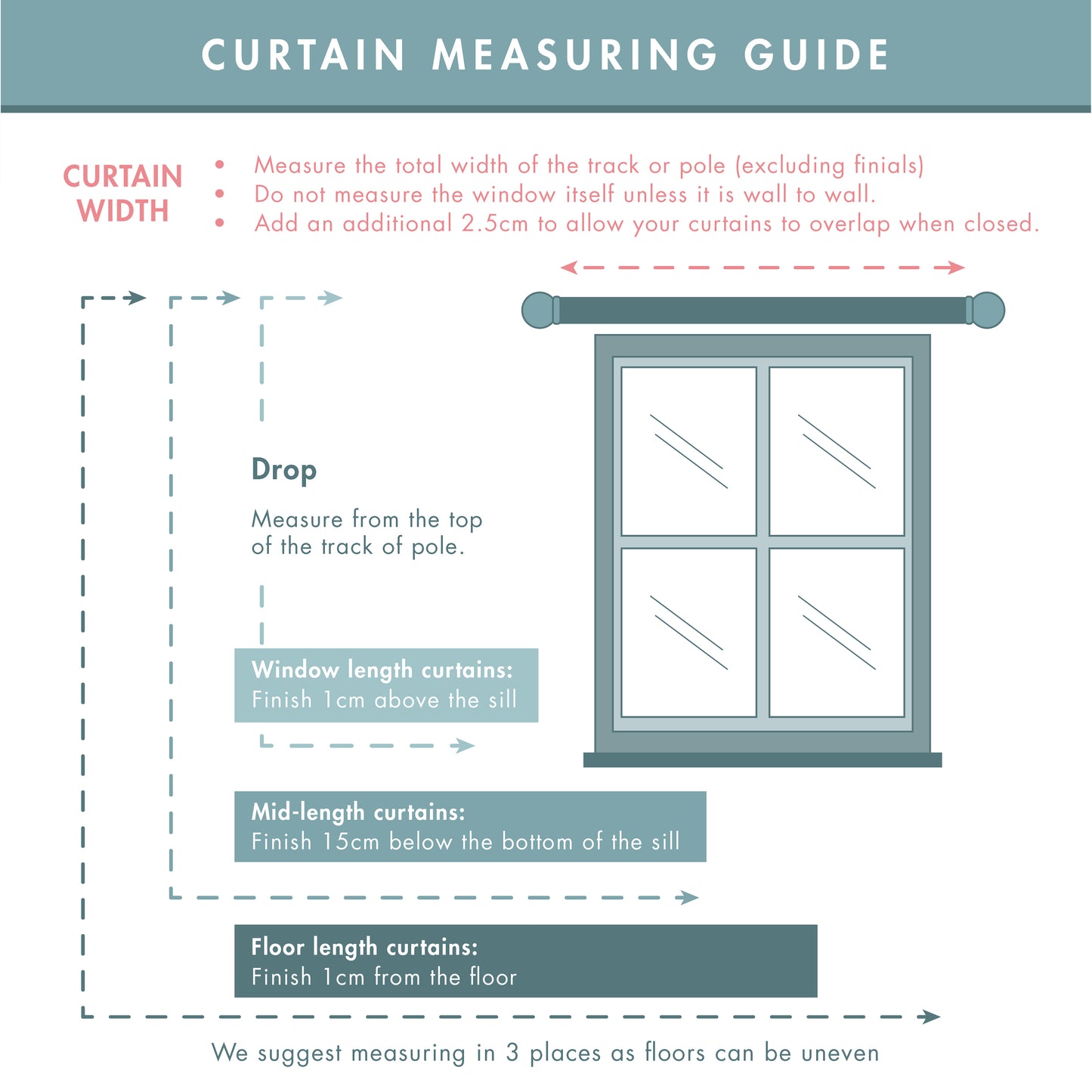 Wilson Check Blackout Thermal Eyelet Curtains in Natural by Catherine Lansfield