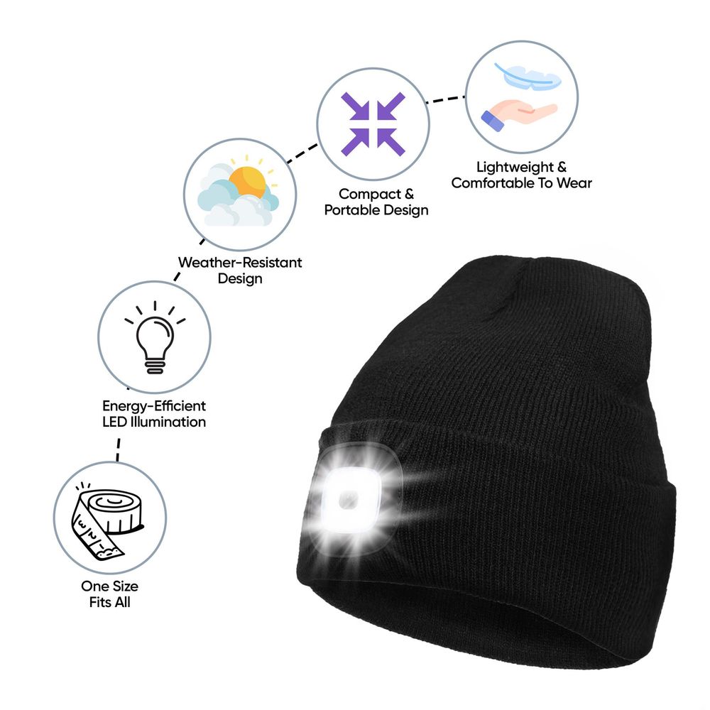 Knit Beanie Hat 4 LED Head Lamp Light Cap Outdoor Hunting Camping Fishing